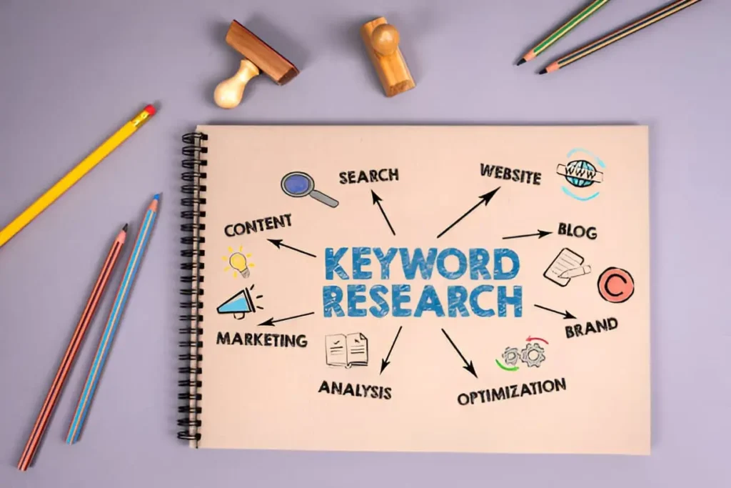 palabras clave seo
